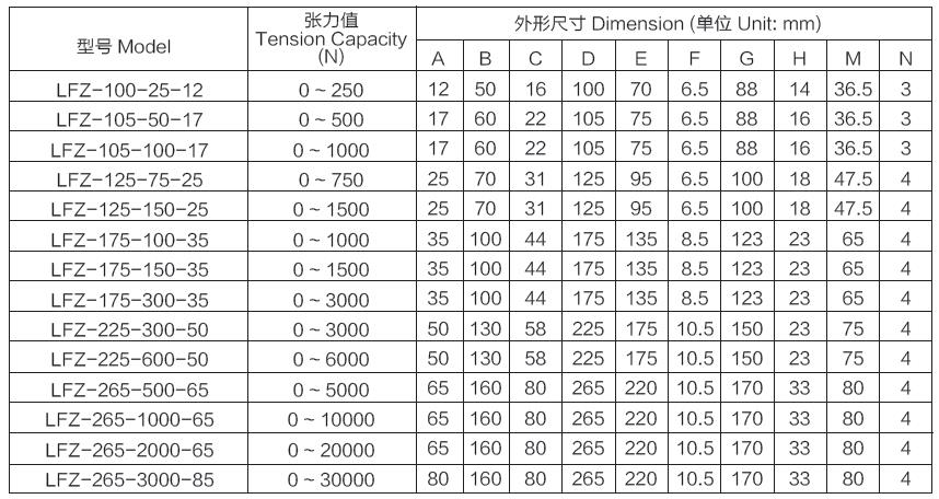 360截图20220327223356063.jpg